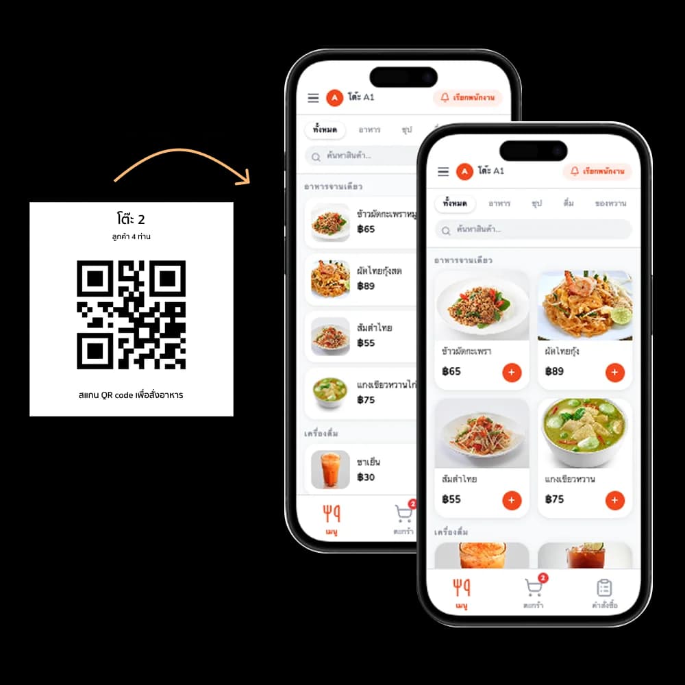 QR Code สั่งอาหาร ลูกค้าสั่งอาหารด้วยตนเองผ่านสมาร์ทโฟน
