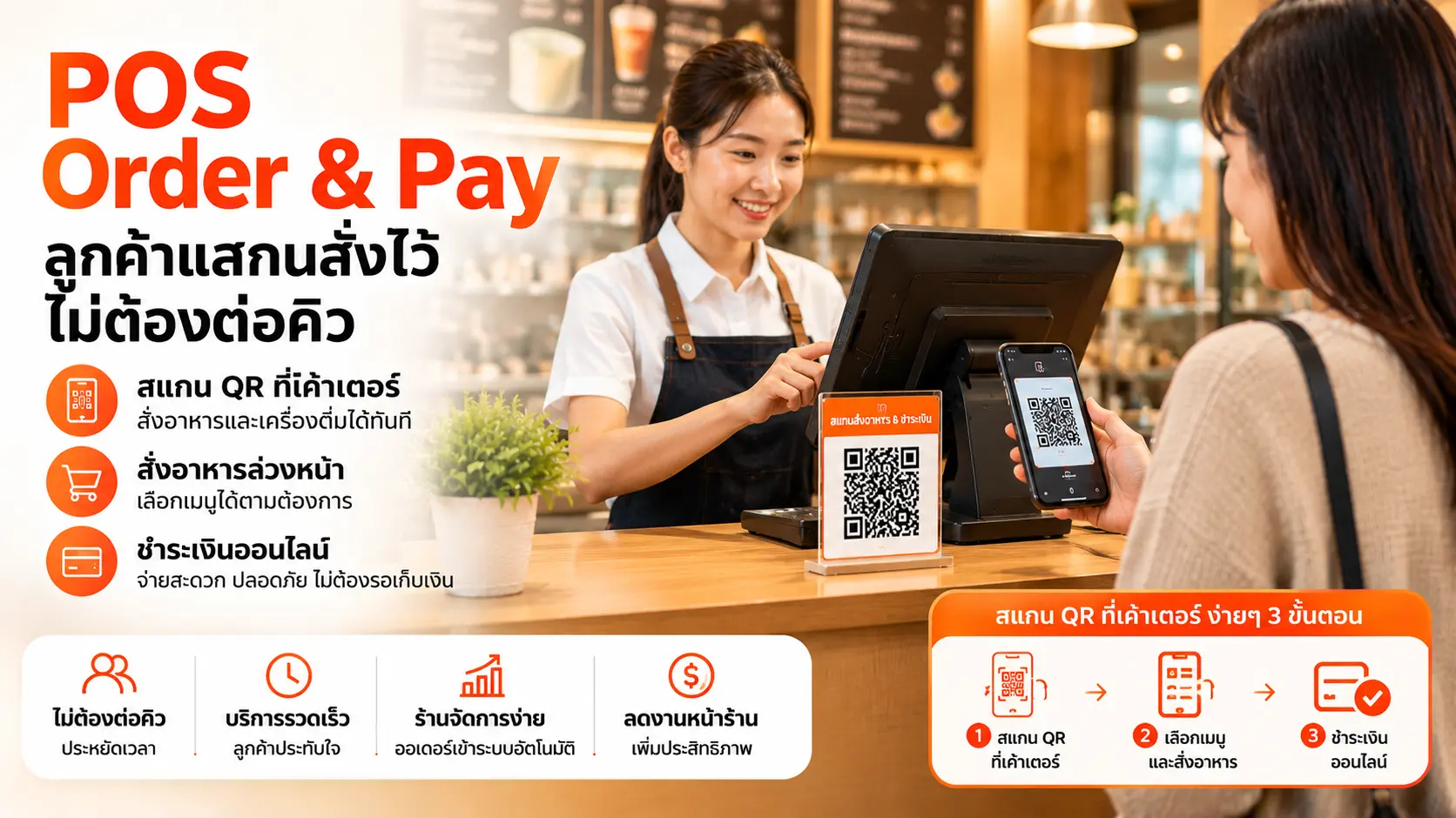 ภาพปก: POS Order & Pay ลูกค้าสแกนสั่งไว้ ไม่ต้องต่อคิว