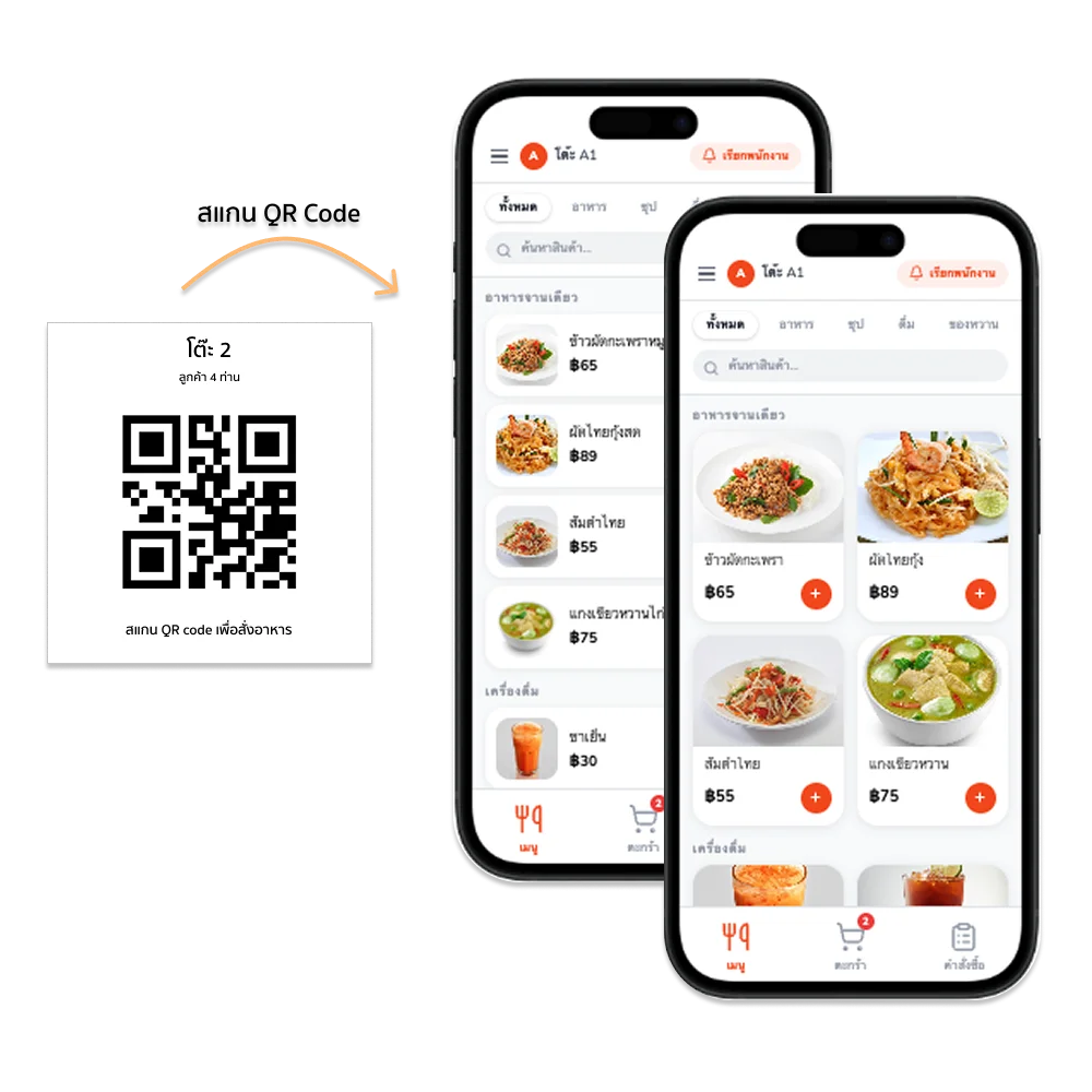 QR Code สั่งอาหาร ลูกค้าสั่งอาหารด้วยตนเองผ่านสมาร์ทโฟน