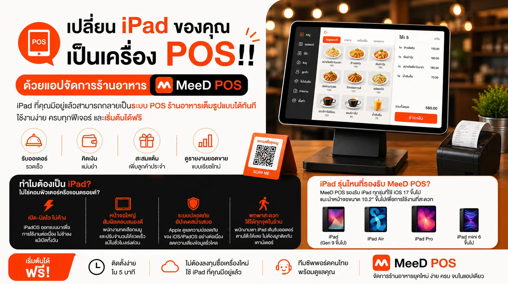 ภาพปก: เปลี่ยน iPad ของคุณเป็นเครื่อง POS!! ด้วยแอปจัดการร้านอาหาร MeeD POS